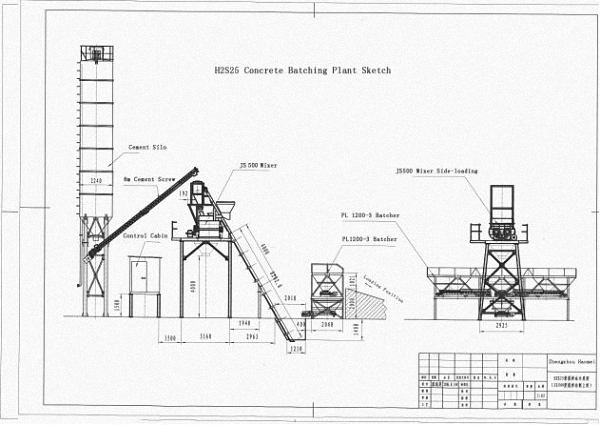 Concrete Batching Plant